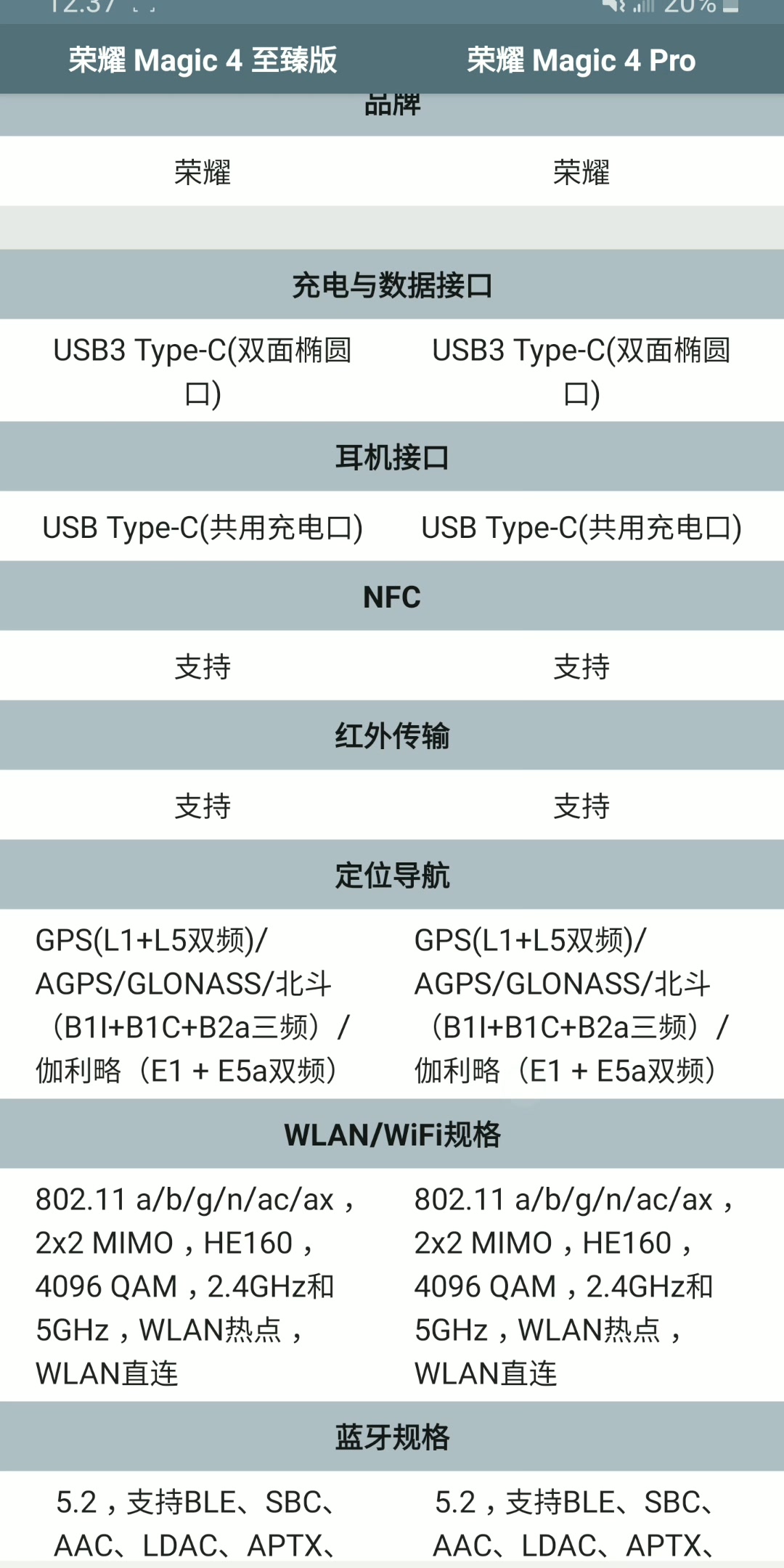 荣耀magic4Pro对比荣耀magic4至臻版(纯参数供参考,软件:手机性能排行)哔哩哔哩bilibili