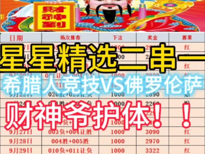 11.7(希腊人竞技VS佛罗伦萨) 先天连红圣体!!!哔哩哔哩bilibili