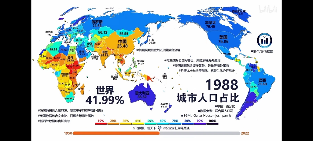 世界城镇化地图可视化哔哩哔哩bilibili