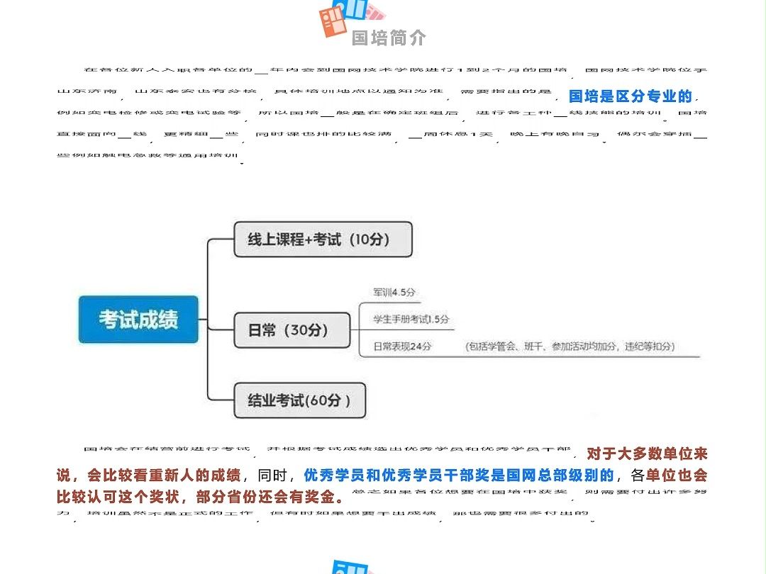 国培通知已发,半个月后就开始!这份国培攻略请你收好!丨国家电网丨培训丨电气工程哔哩哔哩bilibili