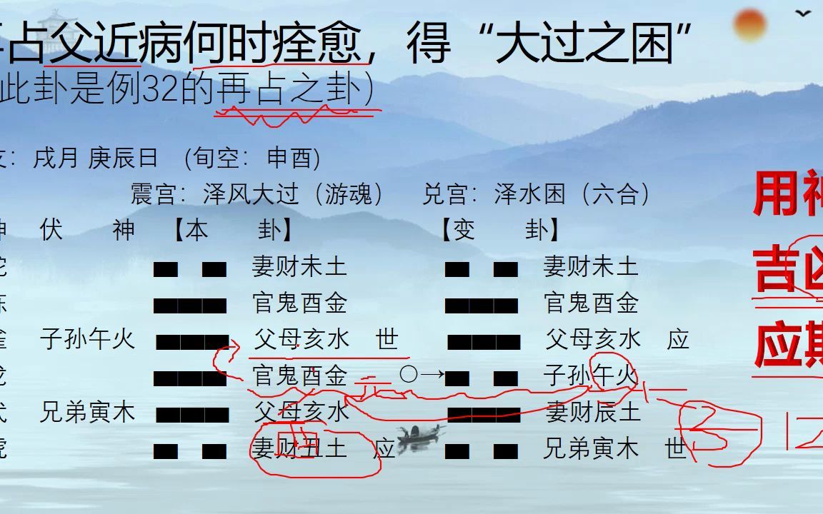 [图]六爻原创教程《增删卜易卦例讲解之五十七》再占父近病何时痊愈，得“大过之困”