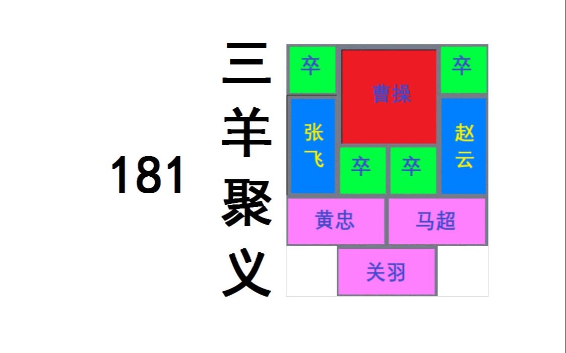 华容道第181 三羊聚义