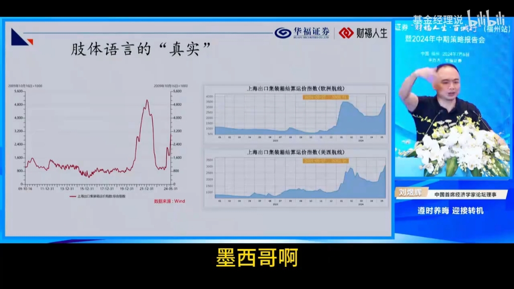 【刘煜辉】7.6敢于发声 信息量很大 速看!哔哩哔哩bilibili