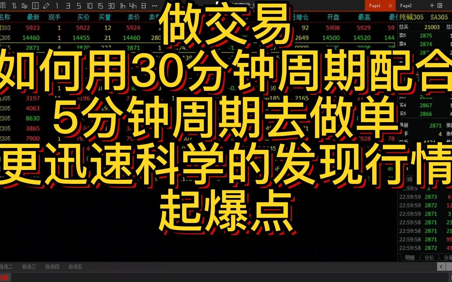 做交易如何用30分钟周期配合5分钟周期去做单,更迅速科学的发现行情起爆点哔哩哔哩bilibili