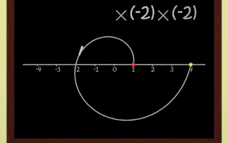 [图]【（Dimensions: A Walk Through Mathematics）维度：数学漫步】第五章—复数