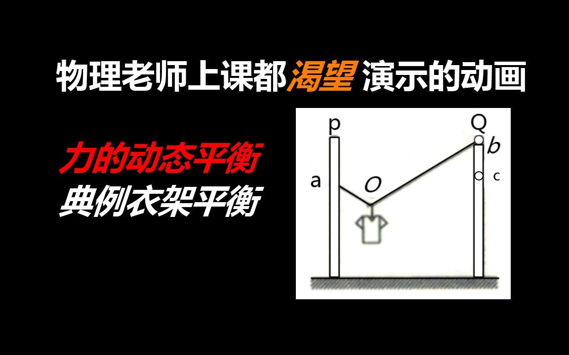 [图]物理老师上课渴望演示的动画 力的动态平衡典例衣架平衡