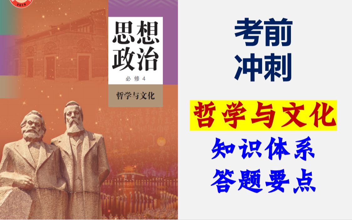 [图]冲刺一遍过 | 2023届考前抱佛脚：政治必修四《哲学与文化》知识体系+答题要点，回归教材复习，欢迎打卡学习~