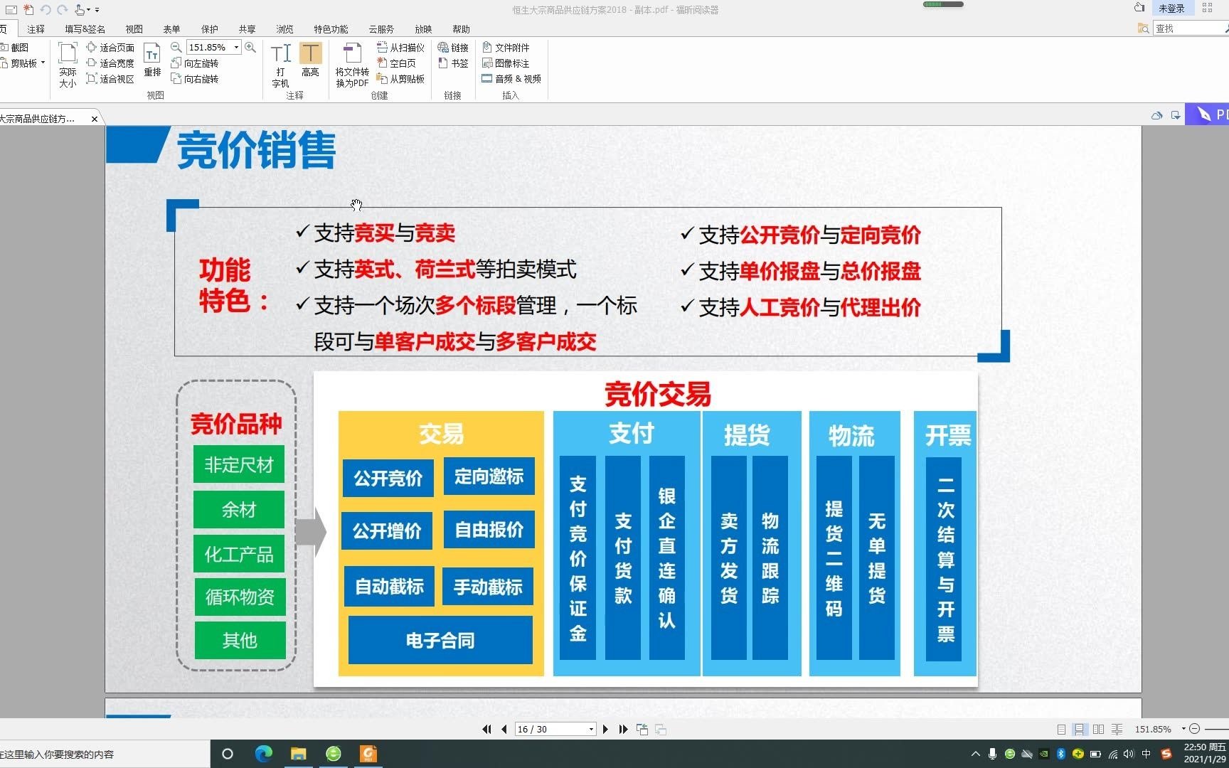 大宗商品交易的4种交易方式大类哔哩哔哩bilibili