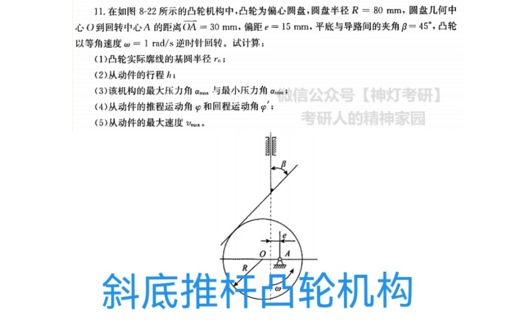 机械原理每日一题—偏置斜底推杆凸轮机构(最后一问很精彩)哔哩哔哩bilibili