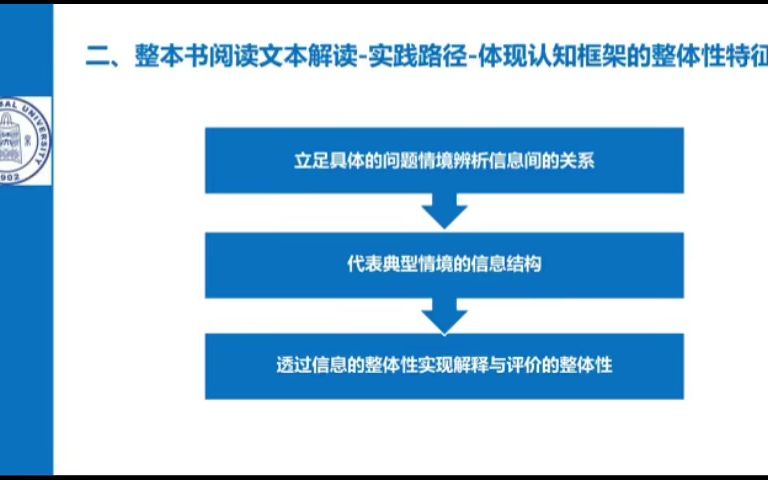 [图]【吴欣歆】 语文课程视野下的整本书阅读