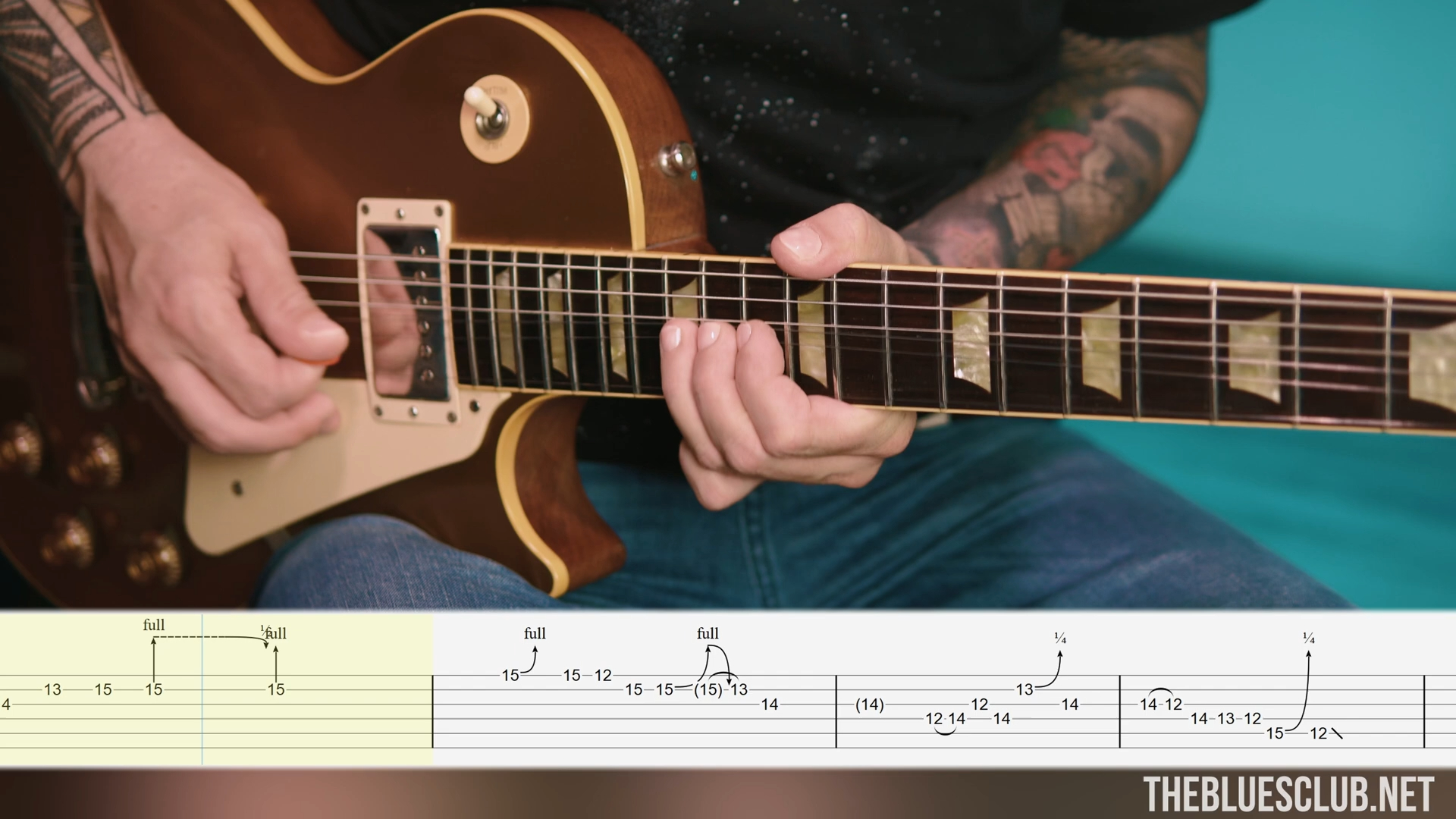 【布鲁斯电吉他谱】you can rock with these easy licks with tabs