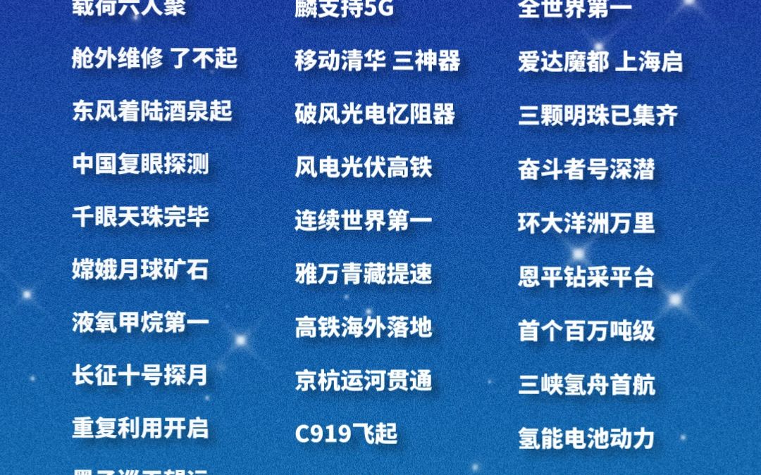 23年最新版李梦娇常识口诀歌 科技是近年来常考的考点,对于科技不敏感的王子公主们考前一定要把这首歌多听几遍!!!哔哩哔哩bilibili