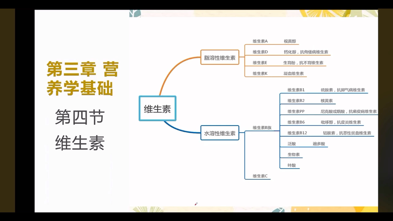 [图]营养学基础（周二）