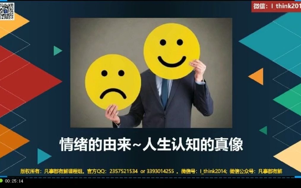 一思:情绪的由来~人生认知的真相哔哩哔哩bilibili