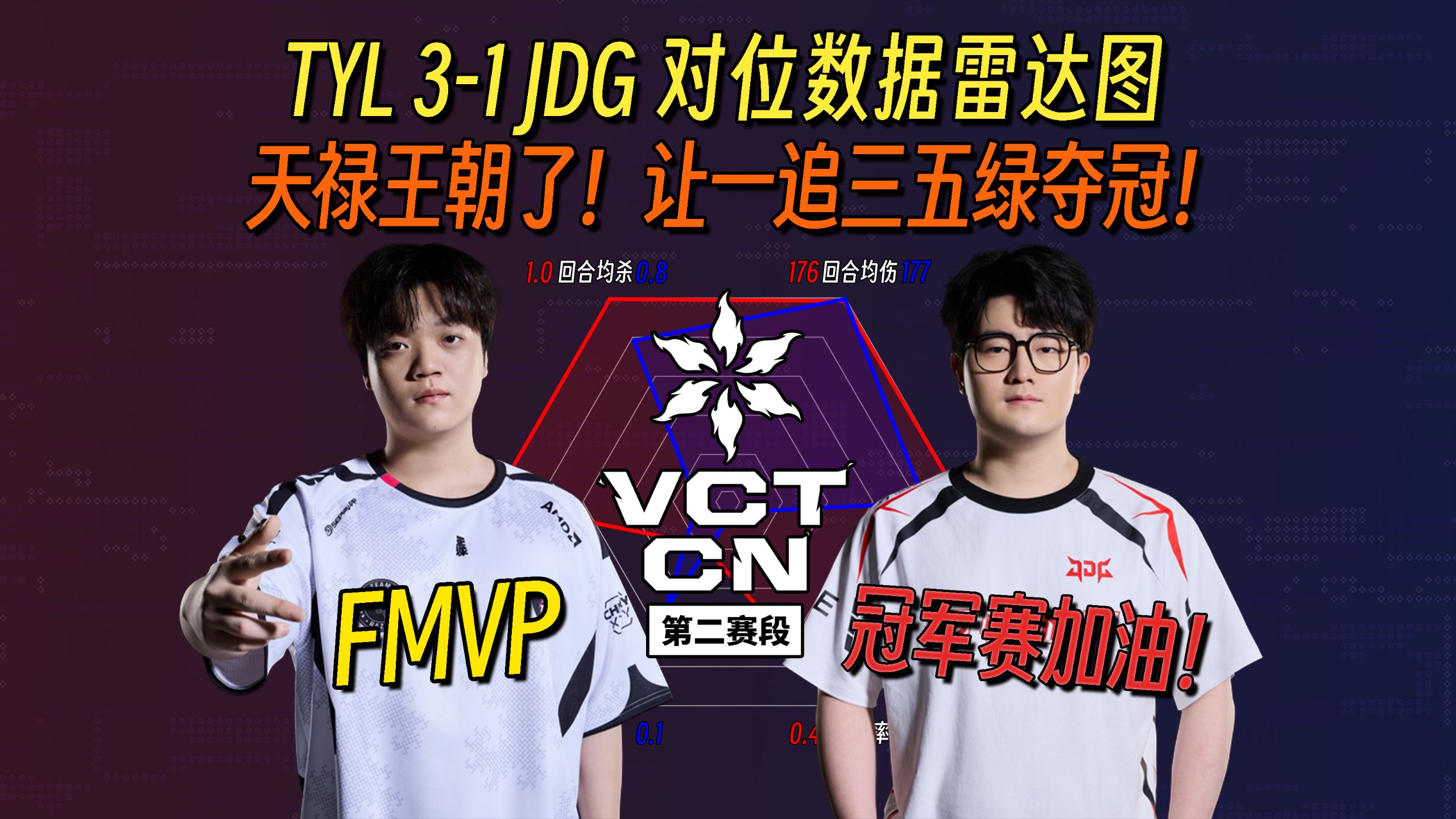 【高下立判】TYL 3-1 JDG 天禄王朝！Slowly FMVP实至名归，TYL让一追三五绿夺冠！VCTCN stage2 季后赛 数据雷达图