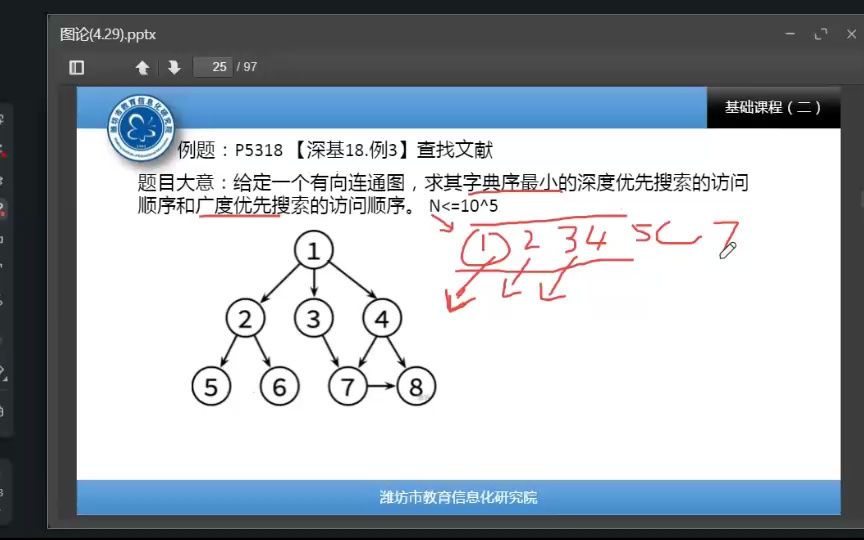 图论4.图的遍历广度优先哔哩哔哩bilibili