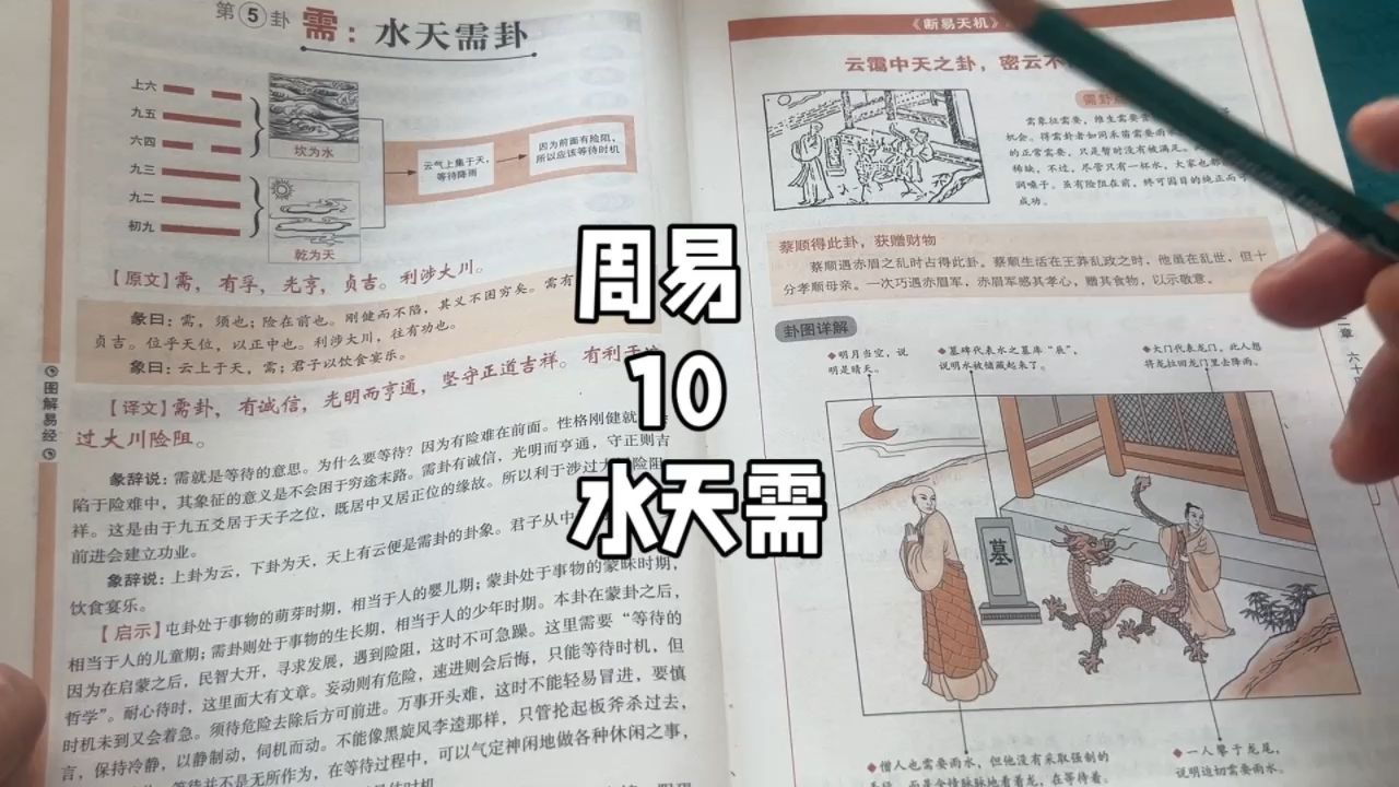 周易10,水天需.玄学的基础,国学的本源,不走捷径,静下心来看完一本书哔哩哔哩bilibili