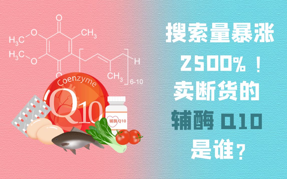 搜索量暴涨2500%!卖断货的辅酶Q10是谁?哔哩哔哩bilibili