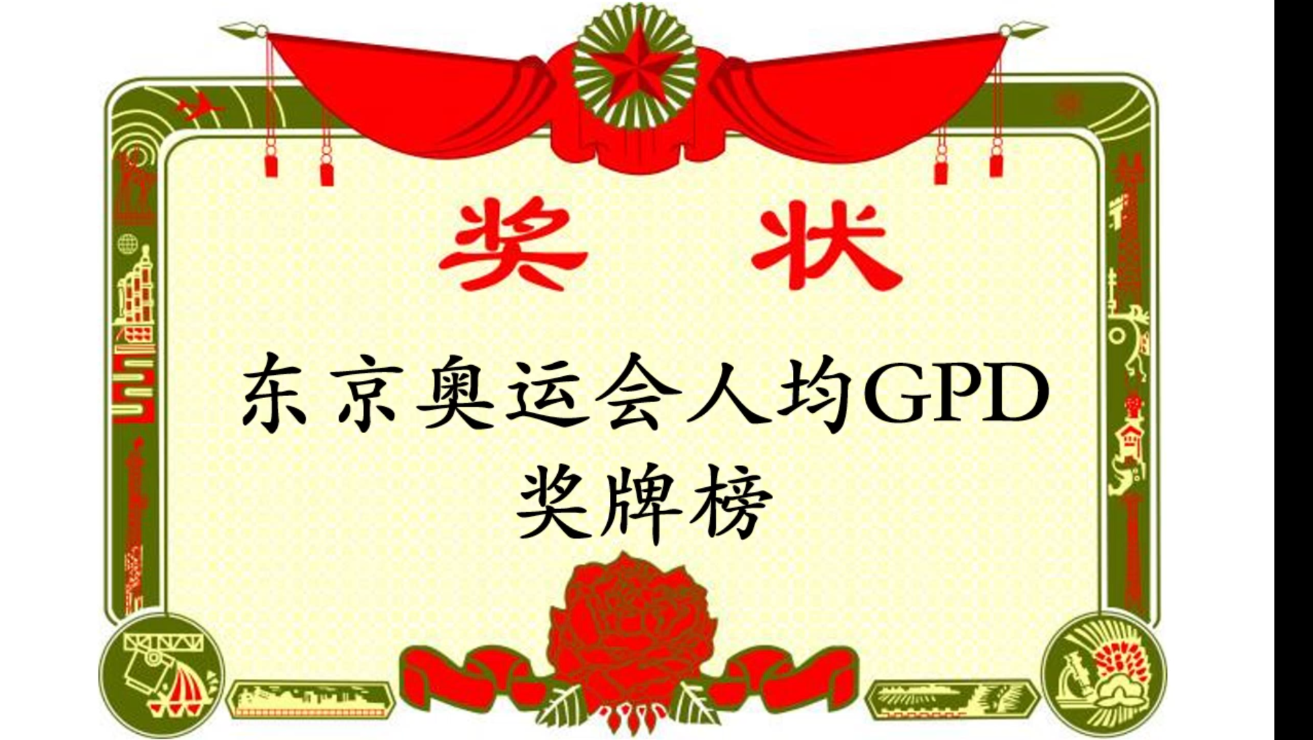 东京奥运会人均GDP奖牌榜哔哩哔哩bilibili