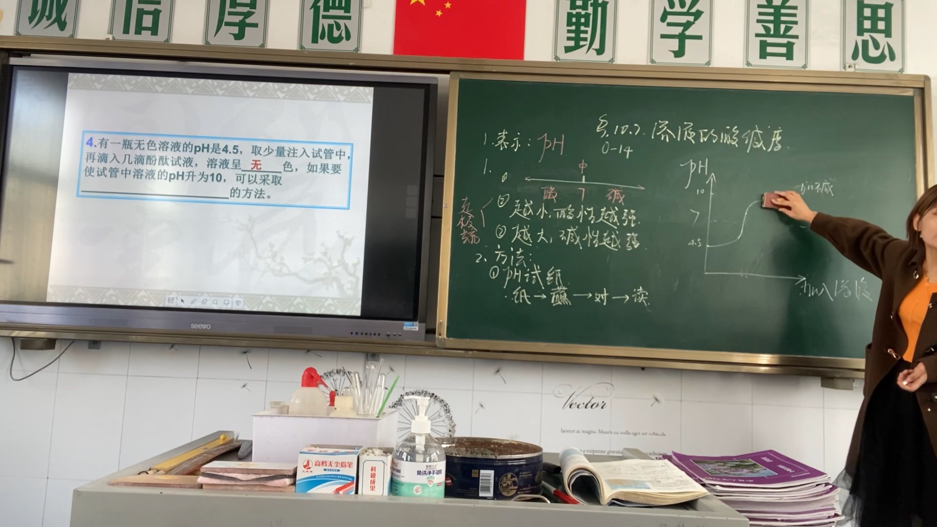 中考化学重难点中和反应实质及溶液酸碱度哔哩哔哩bilibili