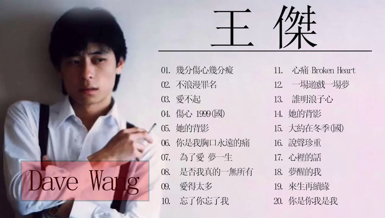 王杰20首经典歌曲合集,一场游戏一场梦,是否我真的一无所有,安妮,英雄
