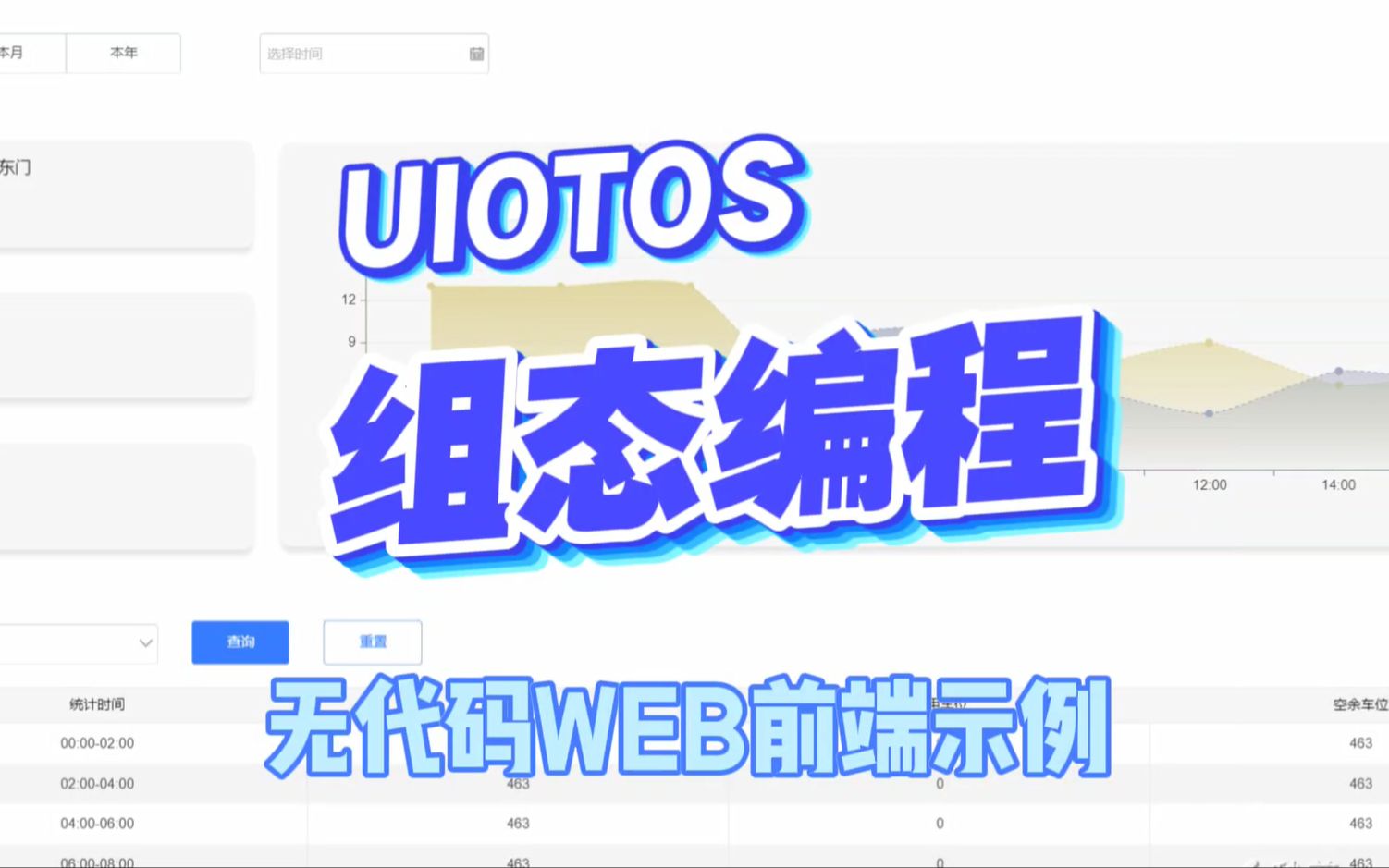 WEB组态编程实践:前端页面嵌套属性继承、节点编辑逻辑连线,无代码面向对象封装HTTP API和数据面板UI组件哔哩哔哩bilibili