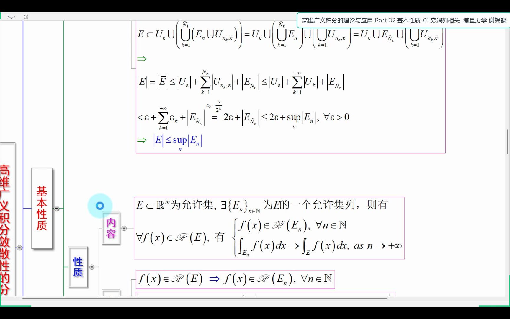 高维广义积分的理论与应用Part 02 基本性质01 穷竭列相关哔哩哔哩bilibili