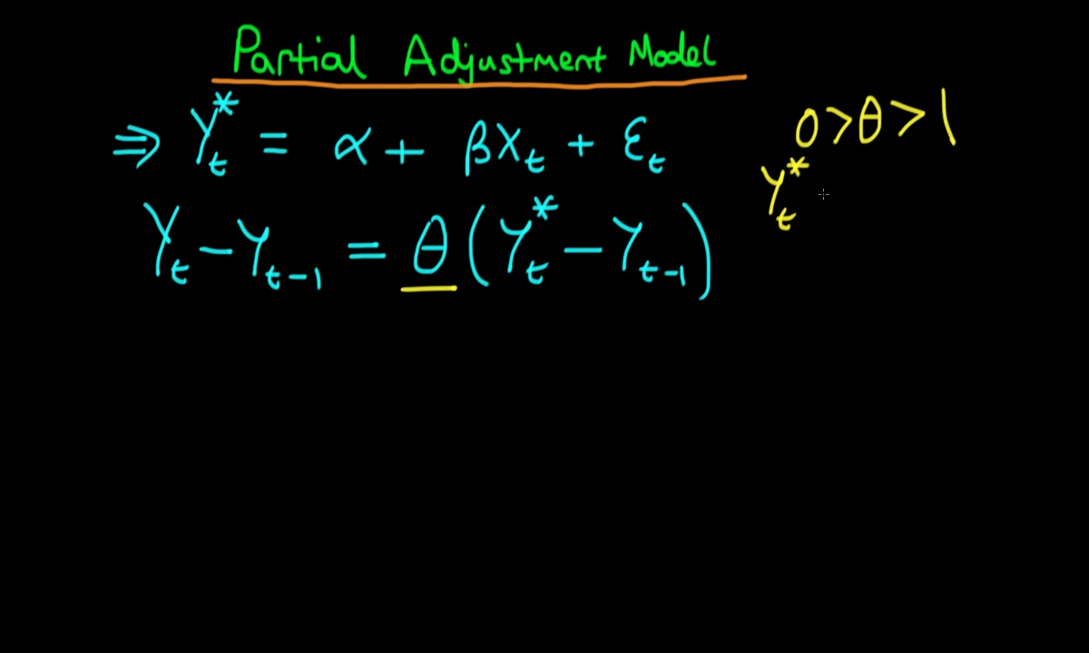 [图]【计量经济学 合集3】Undergraduate Econometrics - part 2