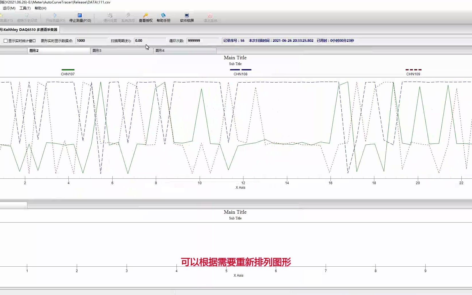 新版KEITHLEY DAQ6510测量软件(ACTDAQ6510)操作教学视频哔哩哔哩bilibili