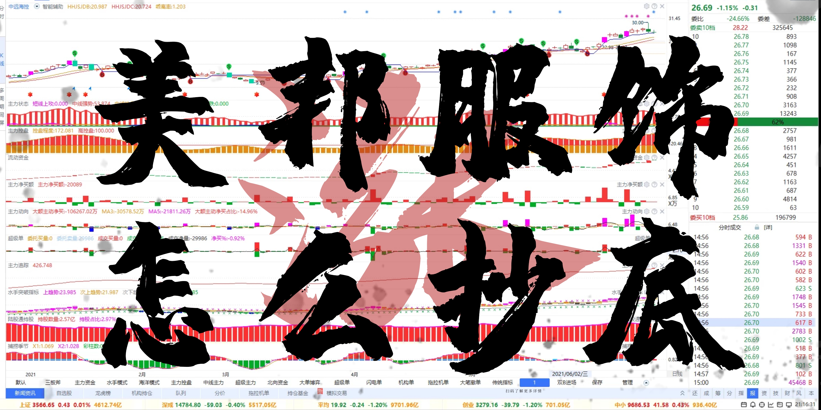 美邦服饰:正确的抄底行为,抄底到底该怎么抄?