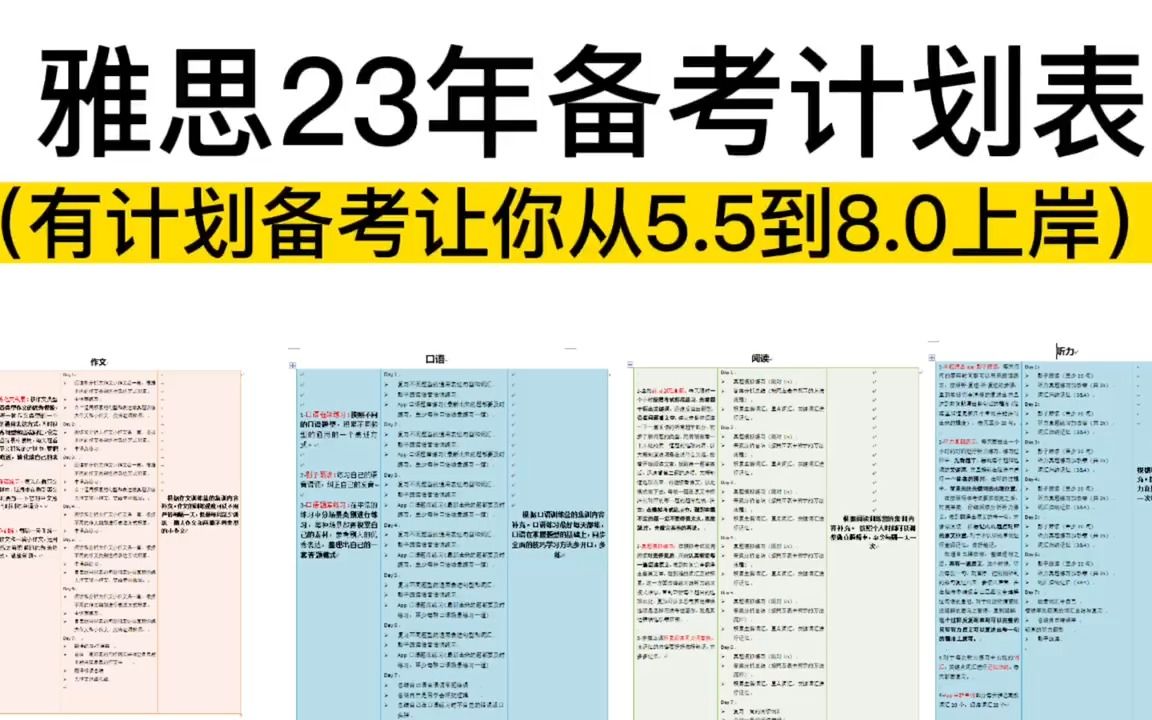 【雅思备考计划表】23年最新雅思备考计划表让你从5.5到8.0上岸,拒绝盲目备考!!哔哩哔哩bilibili