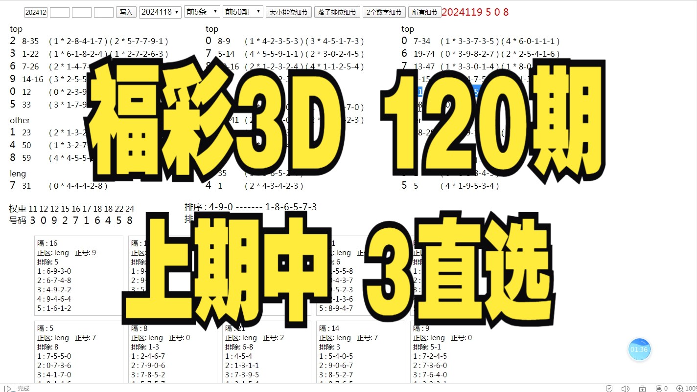 福彩3D第2024120期数据分析哔哩哔哩bilibili