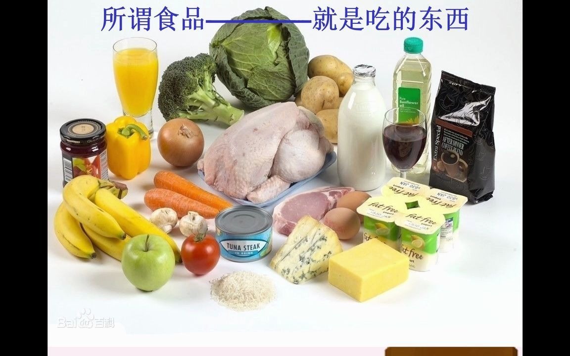 食品安全知识哔哩哔哩bilibili