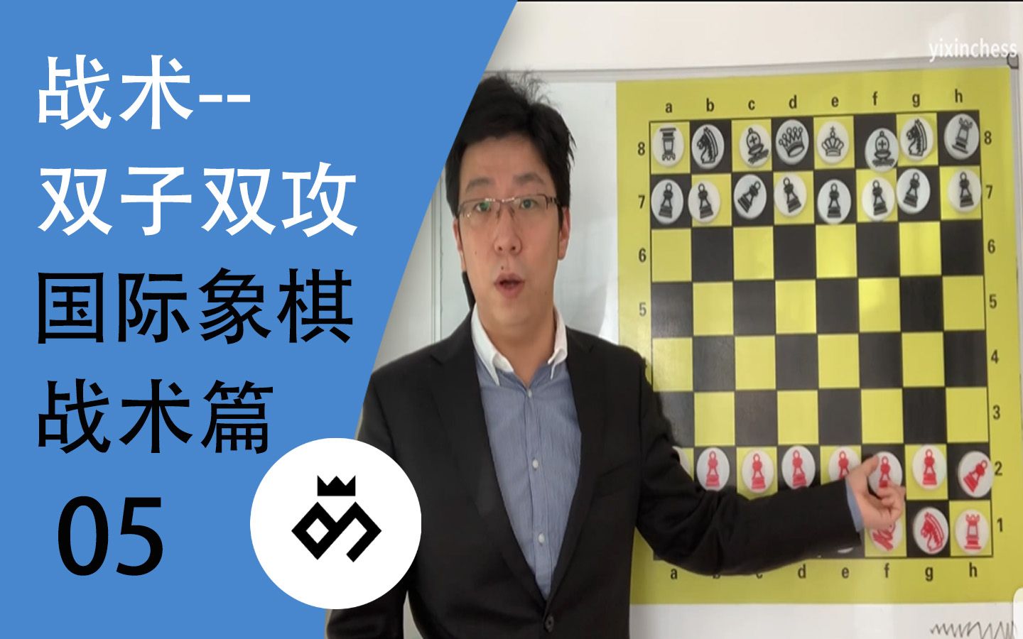 國際象棋中局篇戰術五雙子雙攻