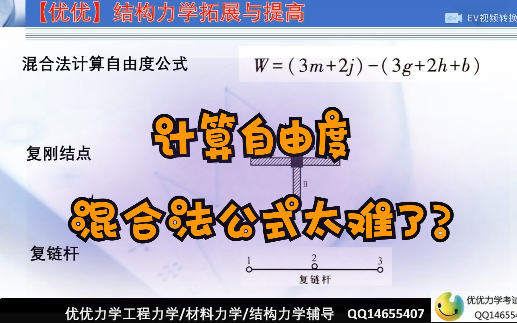 计算自由度?终于有一个可以不学的公式,你知道为什么吗?哔哩哔哩bilibili