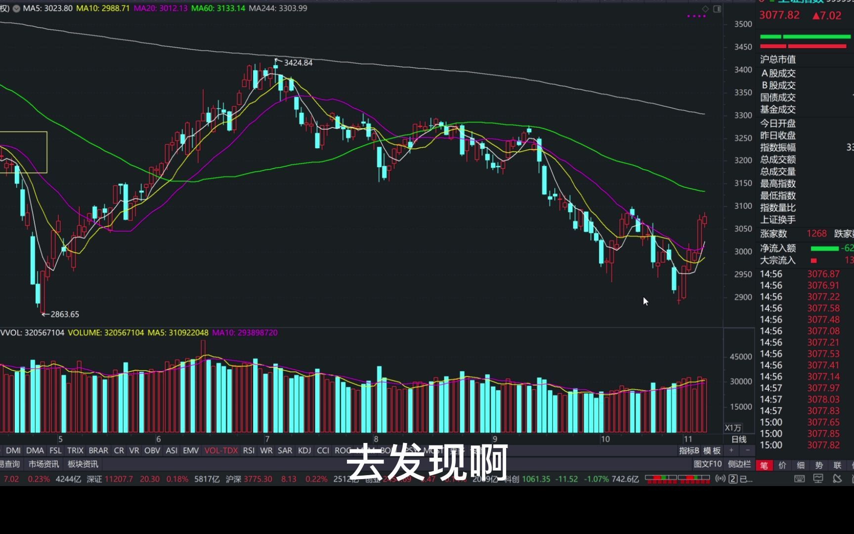 11月8日晚上天垂相月全食属于自然规律,股票运行也是市场规律哔哩哔哩bilibili