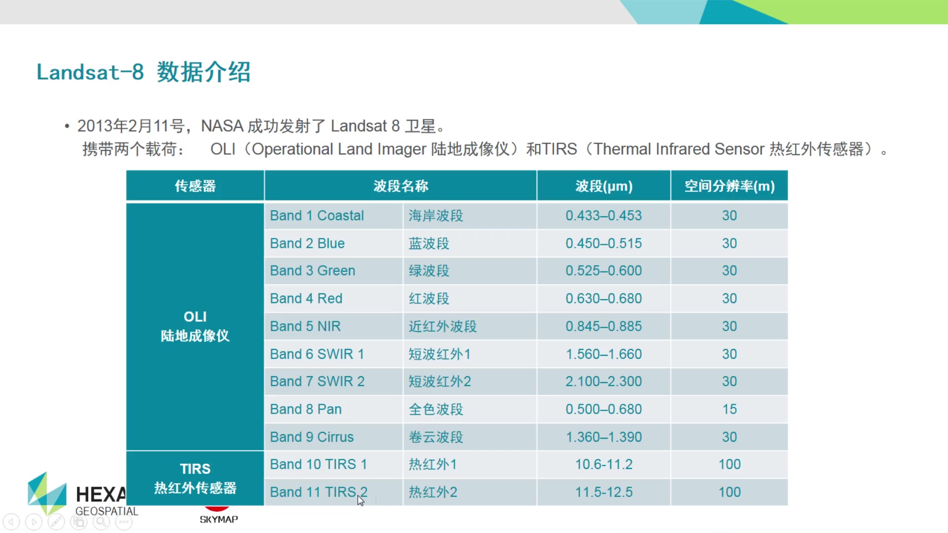 ERDAS针对Landsat8卫星数据的预处理及应用哔哩哔哩bilibili