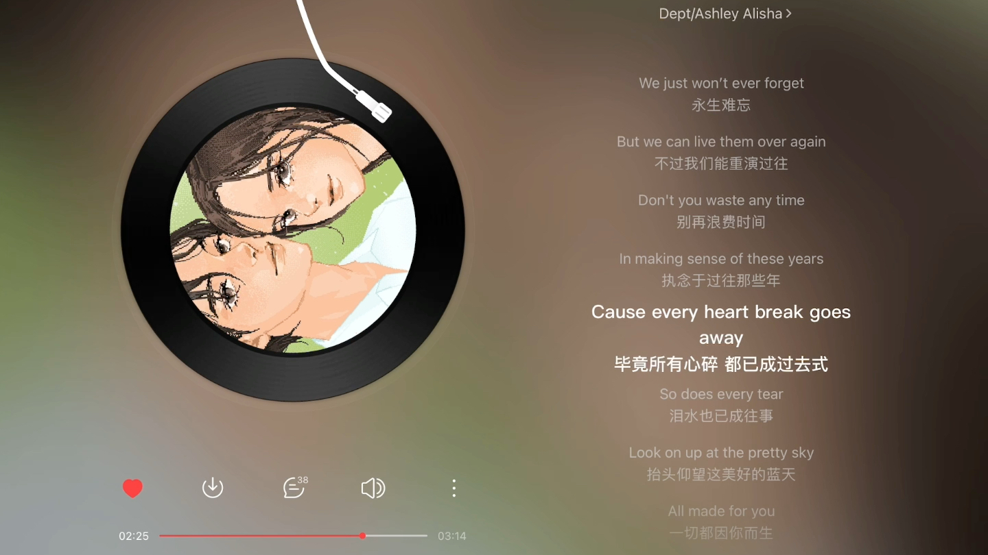 [图]日推小众歌曲分享｜《21(feat. Ashley Alisha)》by Dept/Ashley Alisha