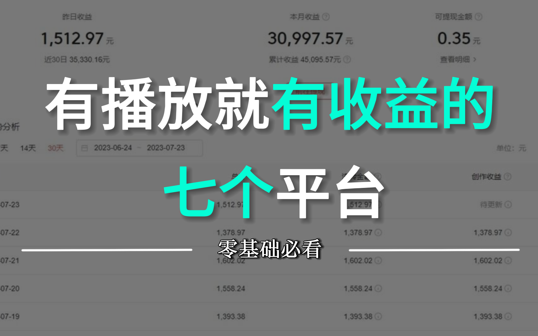 做自媒体必备的7个平台,有播放就有收益,零基础转行自媒体必看!哔哩哔哩bilibili