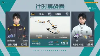 Download Video: 【RSG VS 狼队】双狼再战！宁清稳定兜底，小shen的救赎之路  7星图，RSG的痛