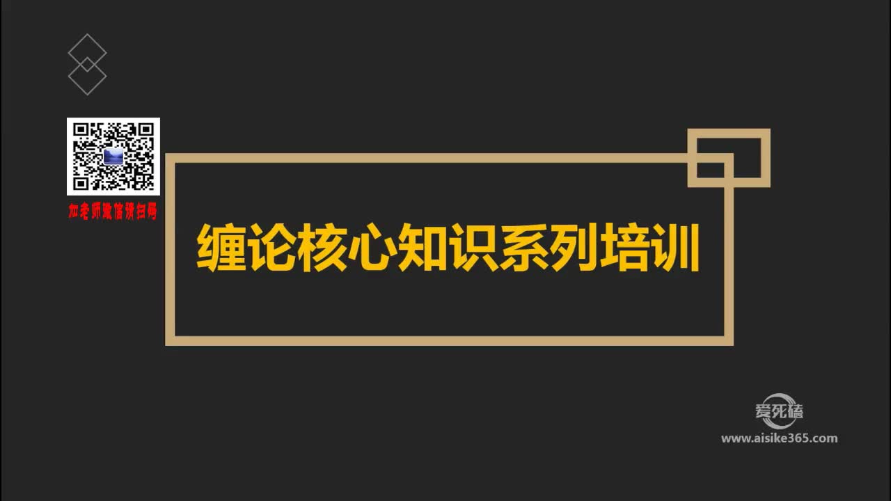 缠论基础之顶底分型 趋势方向涨跌判断 压力支撑精准买卖点判断哔哩哔哩bilibili