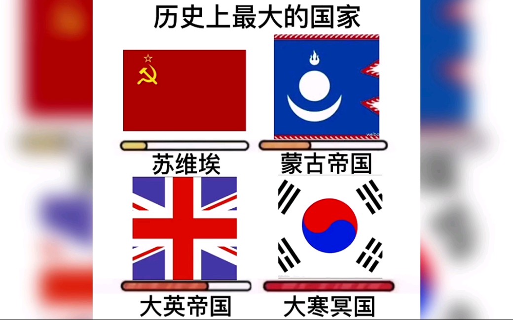 大寒冥国是什么鬼
