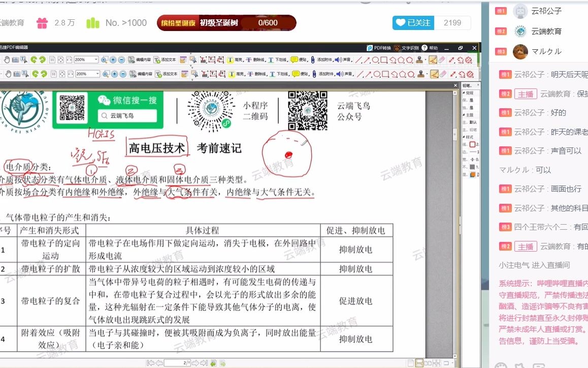 云端教育考前押题冲刺第二讲 高电压技术哔哩哔哩bilibili