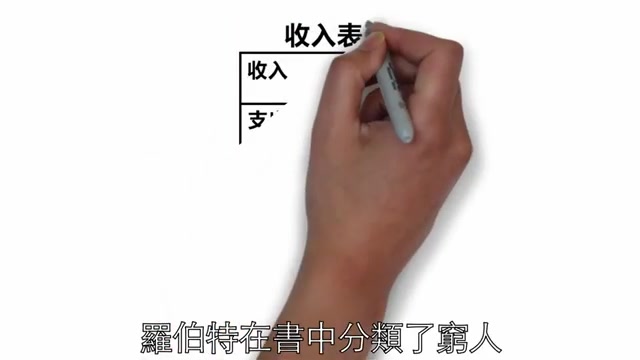 [图]富人如何成為富人 富爸爸窮爸爸 三點總結 動畫書評 【書癡BOOKEAT】