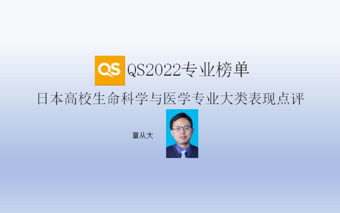 QS2022专业榜单日本高校生命科学与医学专业大类表现点评,含东京大学哔哩哔哩bilibili