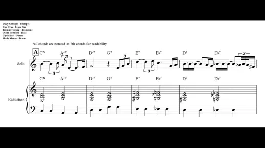 【教程】Jacob Collier的好基友June Lee的音乐小课堂「中字+英字」