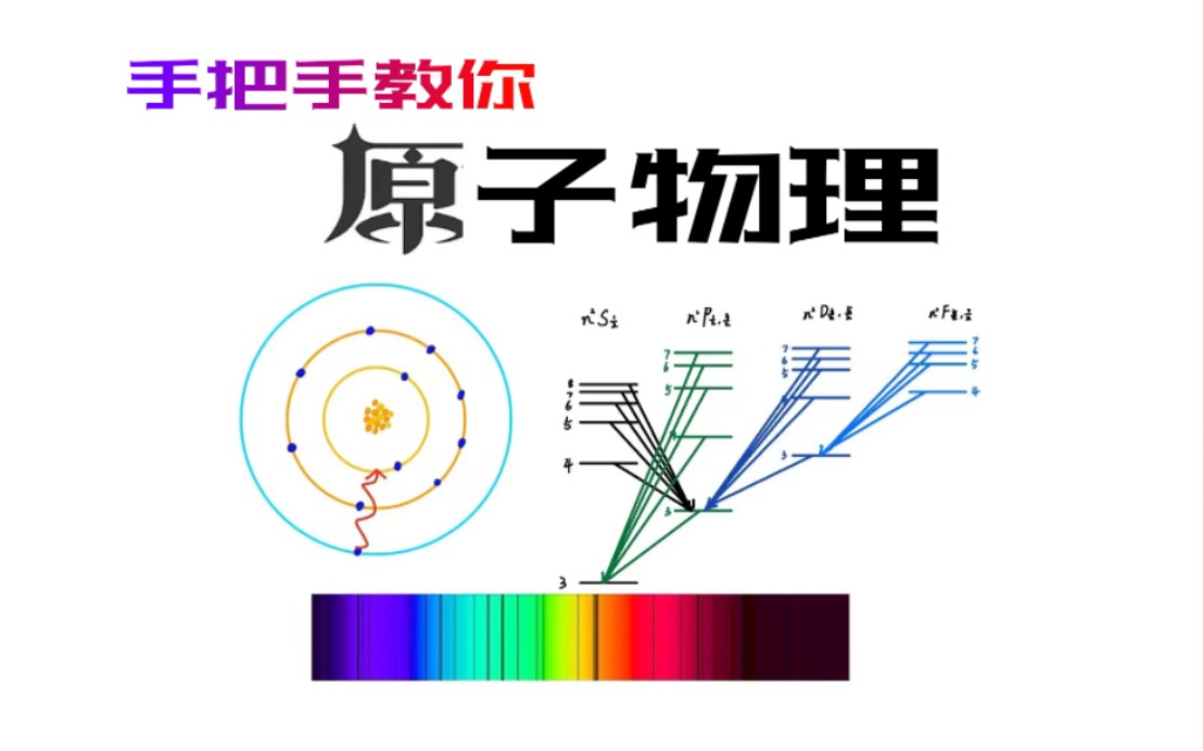 [图]手把手教你原子物理