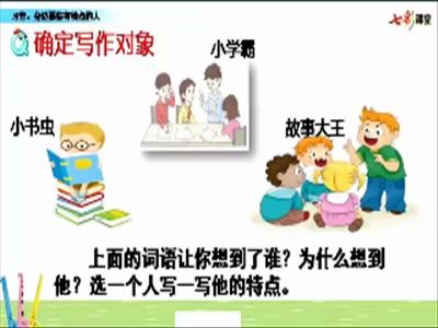 [图]冯-身边有特点的人