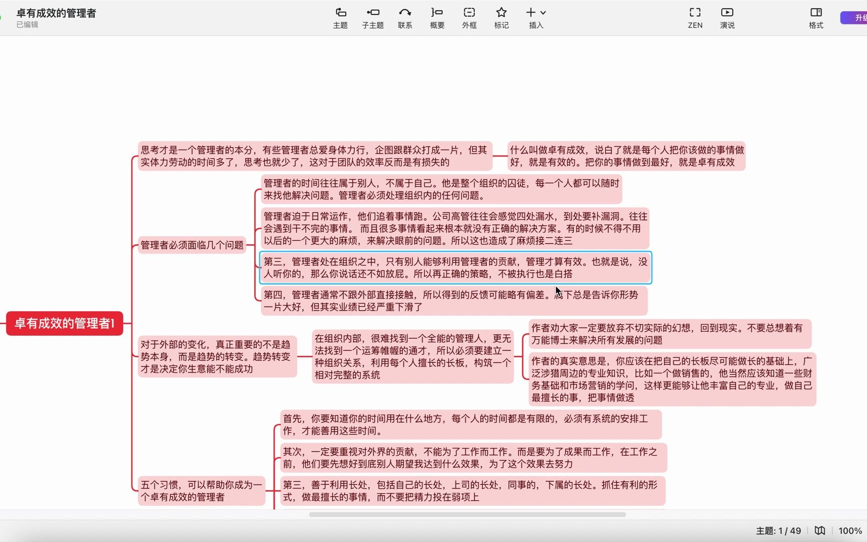 卓有成效的管理者1,卓有成效管理者的5个习惯哔哩哔哩bilibili