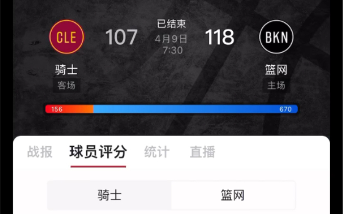 4.9|骑士VS篮网|杜兰特36分篮网胜骑士哔哩哔哩bilibili